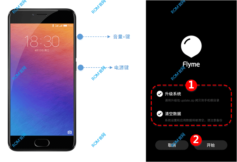 魅族Flyme刷机教程（官方ROM）插图5